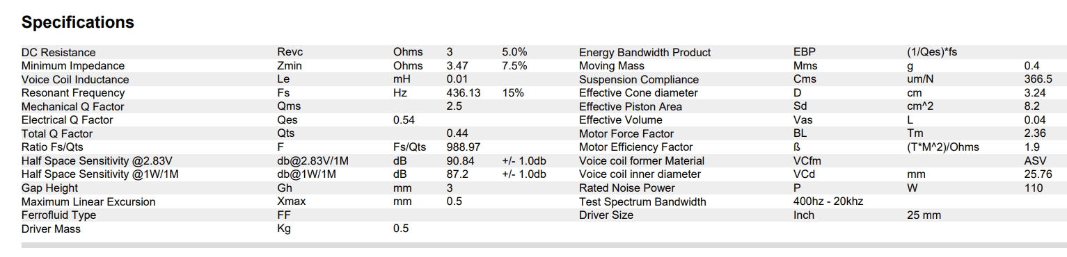 비파XT25 30-04 4인치트위터