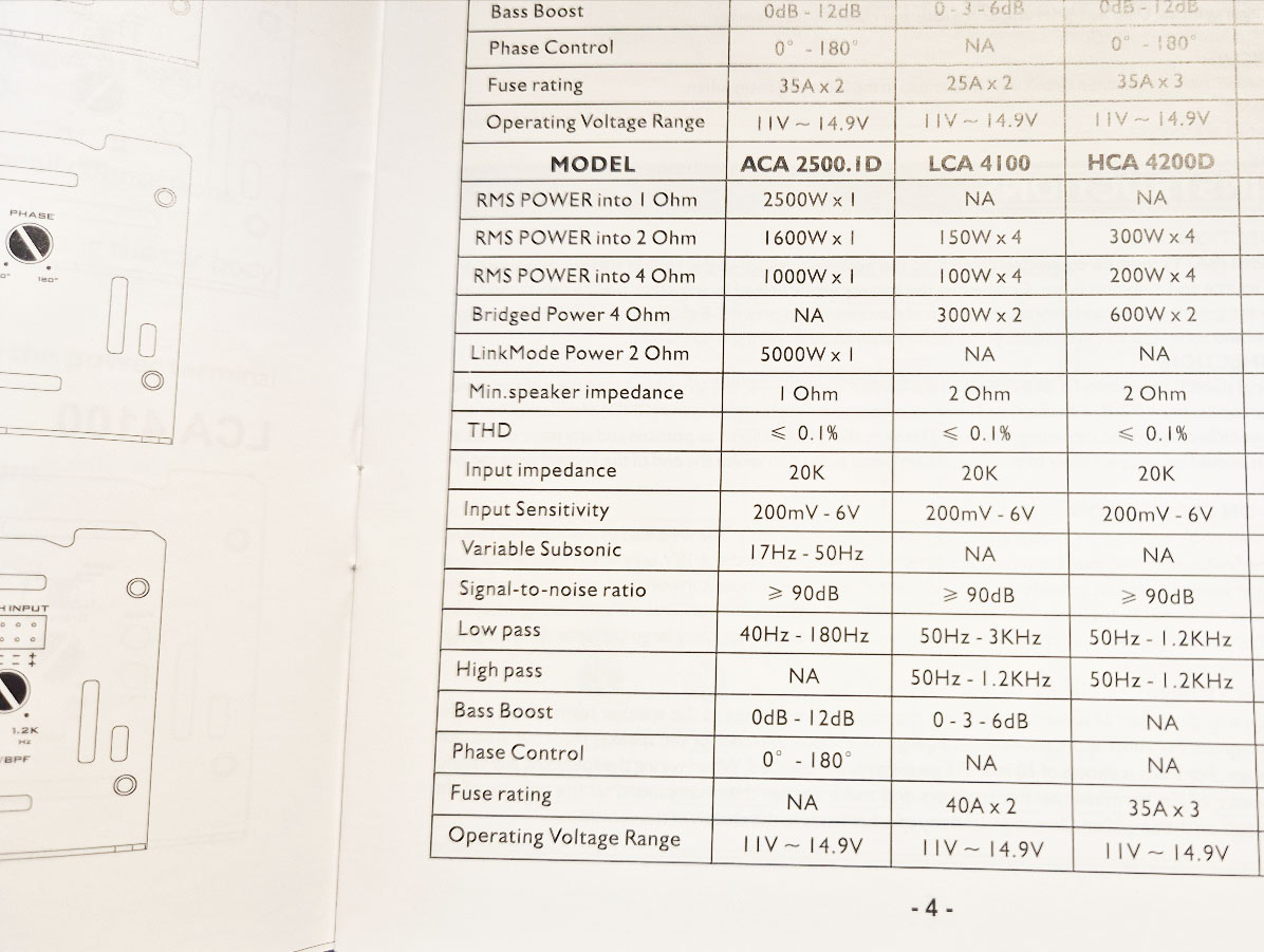 HAMMER TECK 2500D 우퍼전용 앰프