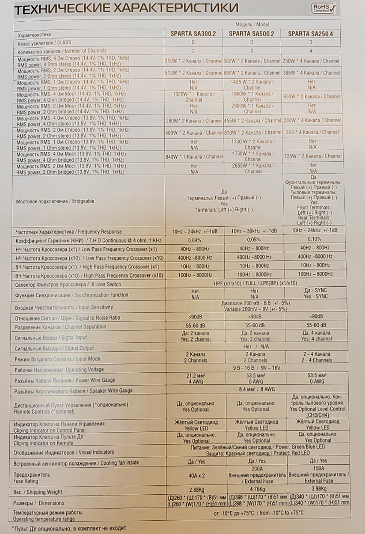 다이나믹 300.2  컴팩트 사이즈 앰프