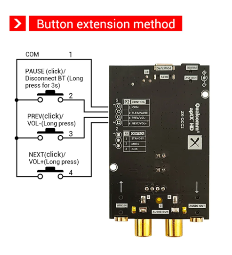 퀄컴 ATPX HD QCC5125 무손실 블루투스 수신기 (QCC5125 BT5.1)